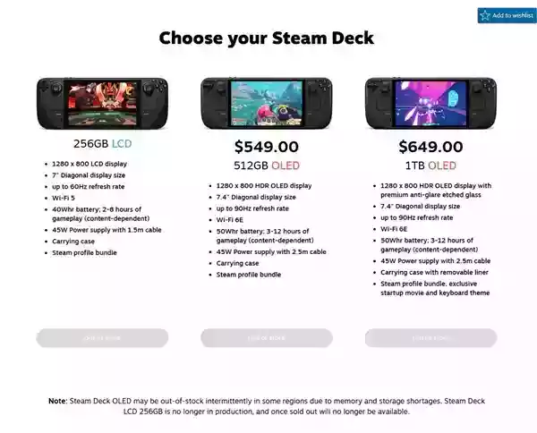 内存供应短缺导致Steam Deck缺货