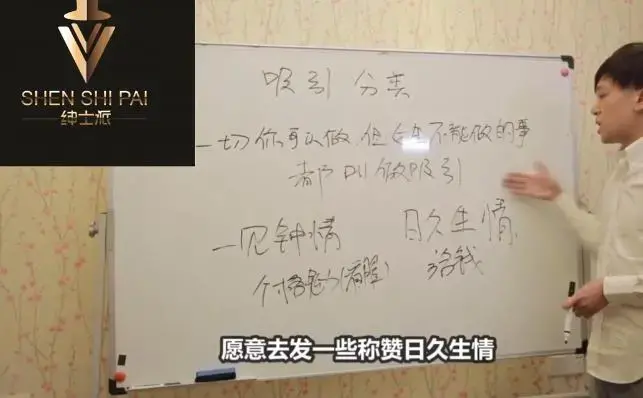 绅士派承情私教2022年内部课－大众脱单方法论