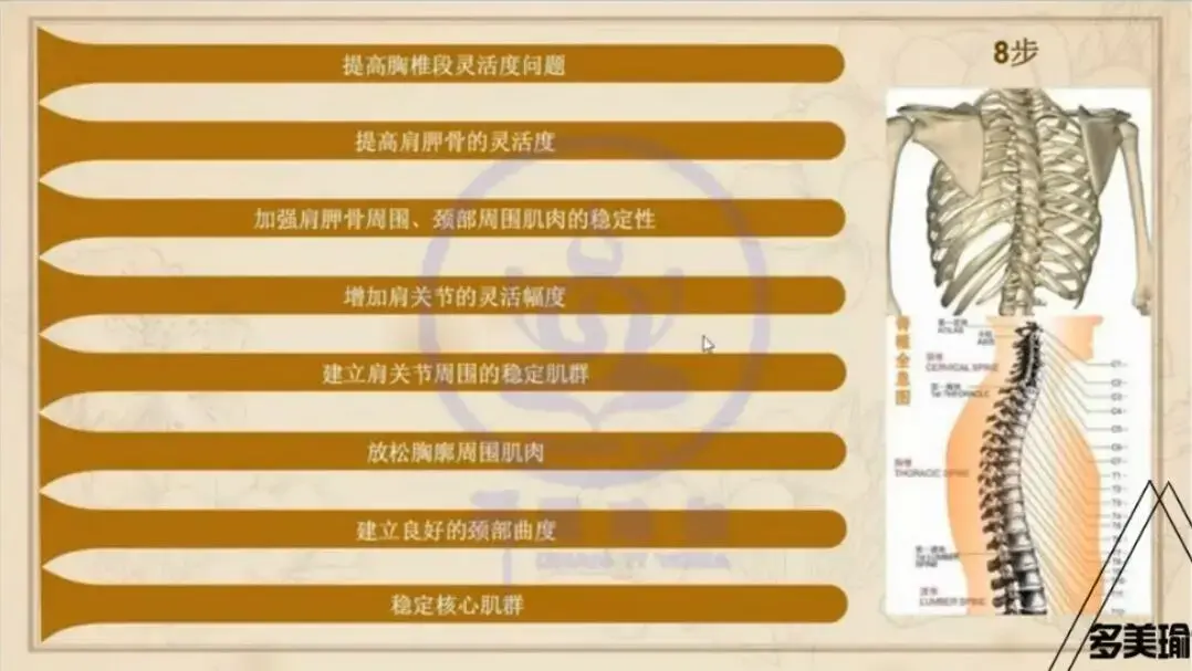 王媚-调理肩颈背酸痛，告别塌腰驼背大宽肩