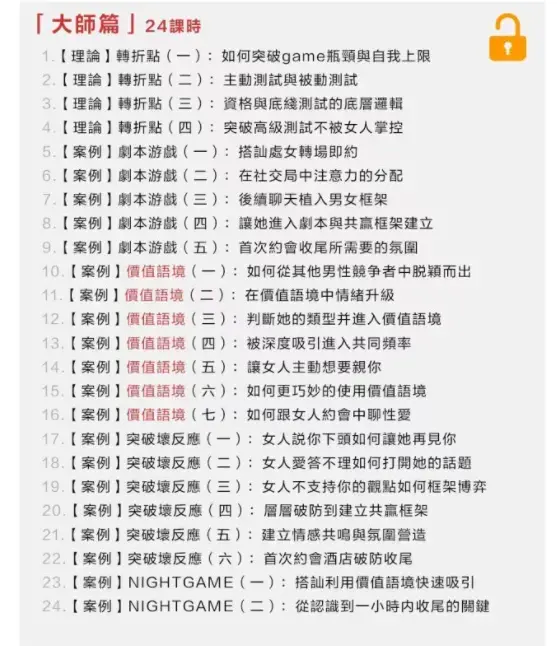 Chris曼森方法2.0頂尖+全系統線上實戰課-图片3