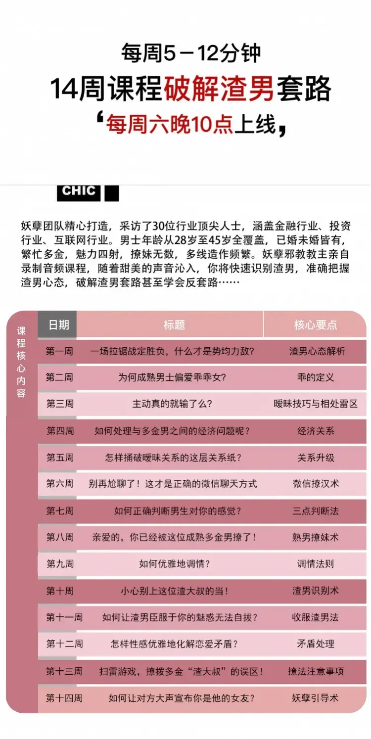 【女生情感】CHIC最有趣的撩汉课程：渣男撩妹实录-图片2