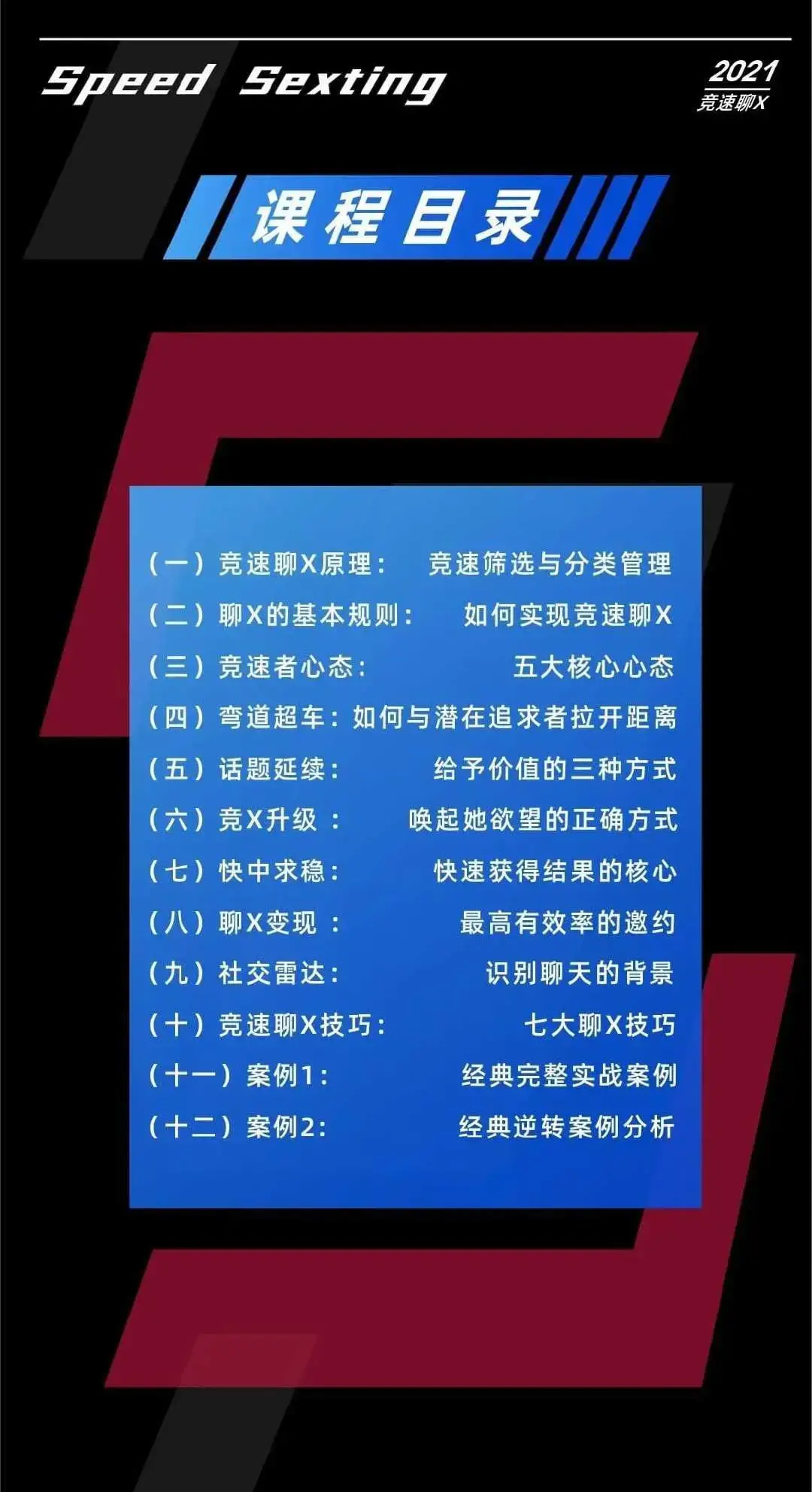 《瑞恩-竞速聊X》12节线上视频聊天课-图片2