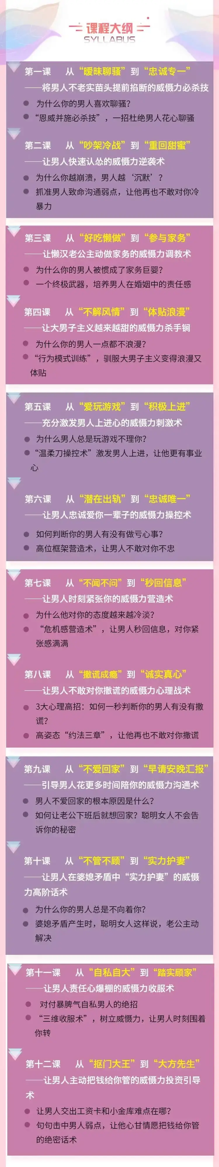 女人不狠地位不稳,专治男人臭毛病的12大威慑力绝学-图片2