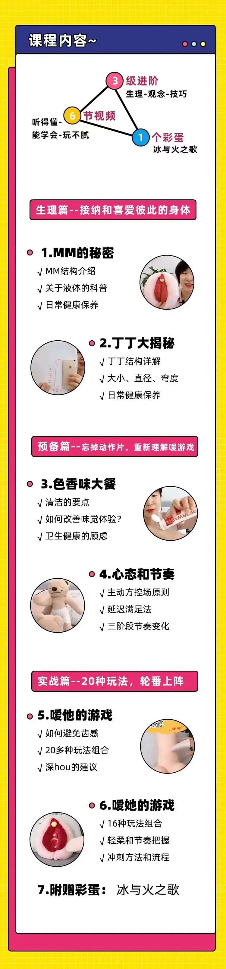 Luna《嗳的秘诀，25种玩法》 两性版，迅速提升嘴上功夫-图片2