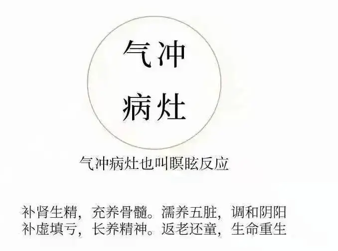 易筋经洗髓功吐纳功法修炼方法