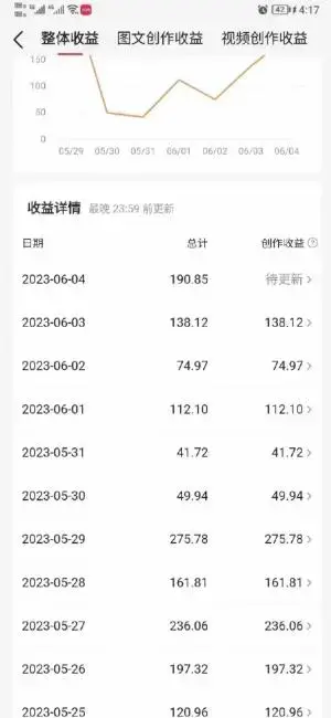 南巷老师AI微头条掘金术：微头条GPT高级指令批量写大量爆文，月入6000+-图片2