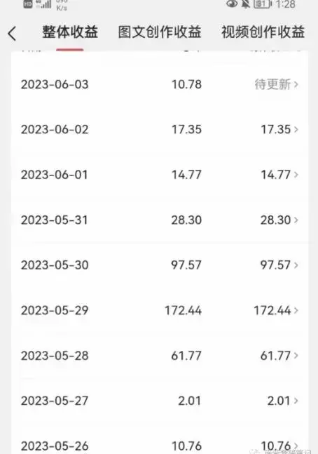 南巷老师AI微头条掘金术：微头条GPT高级指令批量写大量爆文，月入6000+-图片3