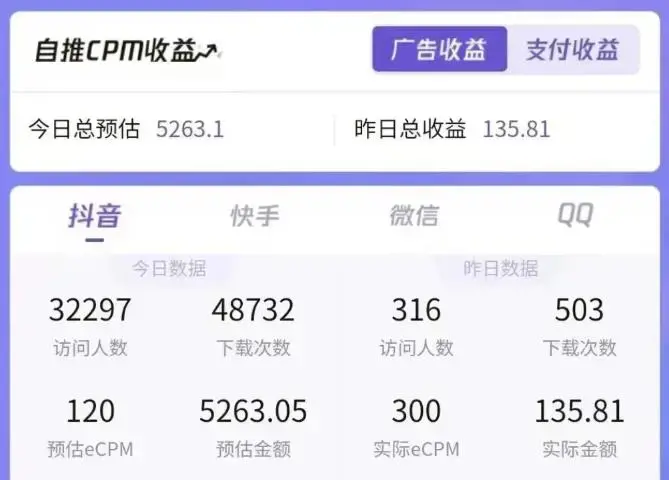 一天收益5000+怎么做到的？无脑搬运即可，长期稳定项目，一部手机可做【揭秘】-图片2