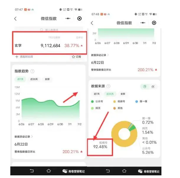 南巷老师·短视频超级暴利印钞机项目系列（一），视频号带货冷门玄学书单玩法-图片2