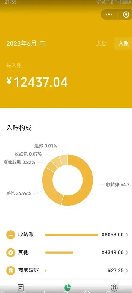 2023小红书虚拟商品销售全攻略：一个月轻松赚取1.2万元的独门秘籍-图片2