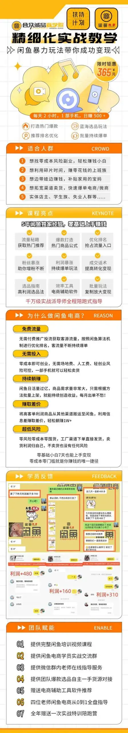 闲鱼精细化运营入门+高阶实战教学，从底层逻辑到轻松变现，多维度玩转闲鱼副业-图片2