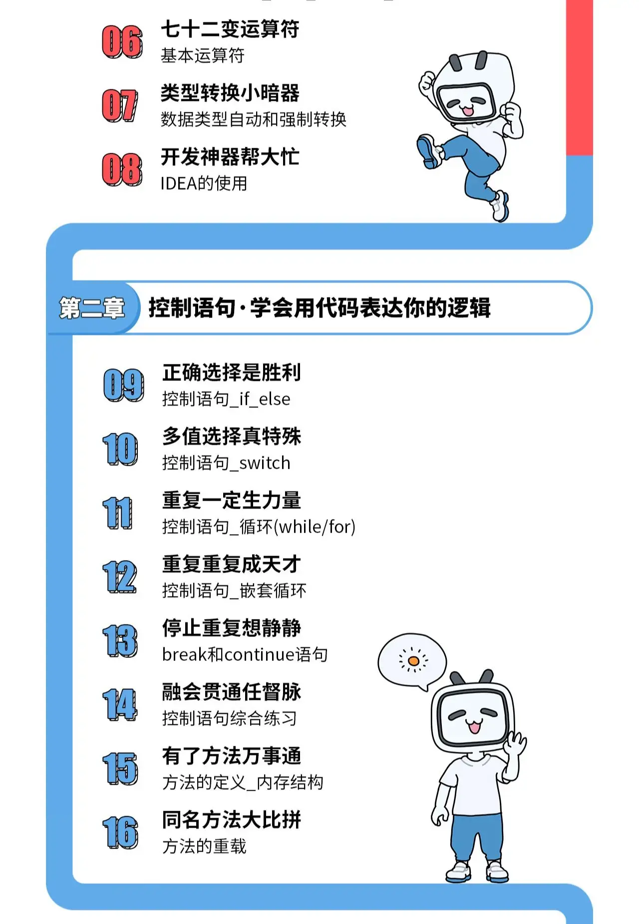 Java从入门到实战课程资料67集大师课