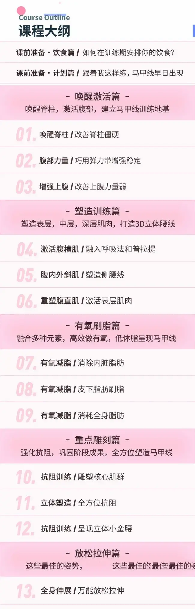 《桑禹涵明星私教马甲线小蛮腰训练》