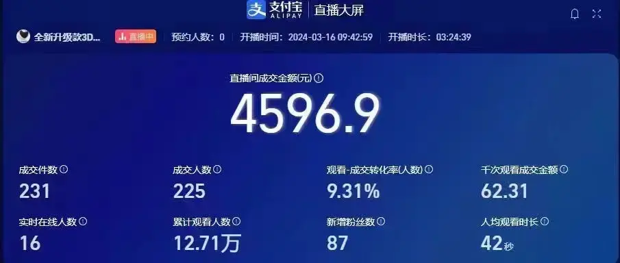 挂机直播顶尖玩法，睡后日收入2000+、0成本