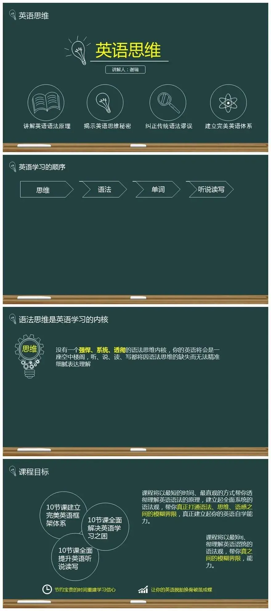 英语思维：十课建立完美语法体系