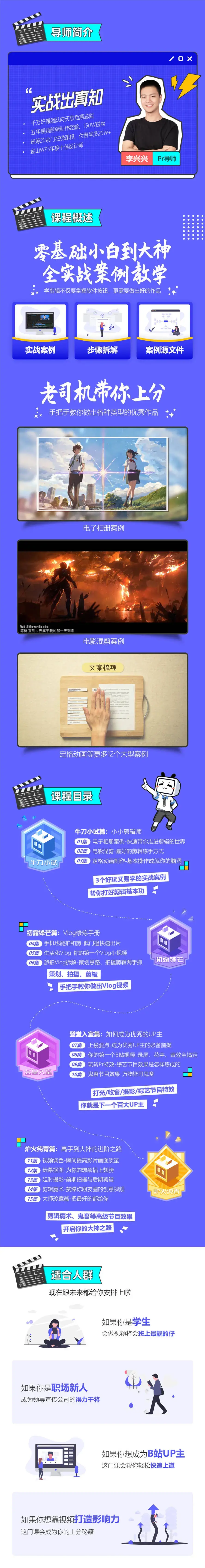 李兴兴PR剪辑全套上分攻略15课20G+素材