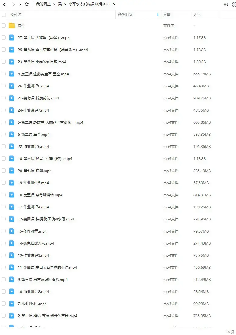 小可鲁贝洛斯水彩系统班第14期