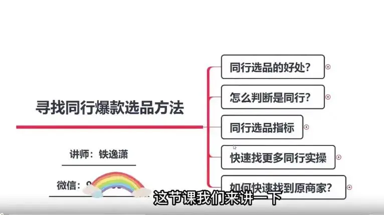 2023年闲鱼电商新手开网店运营电商