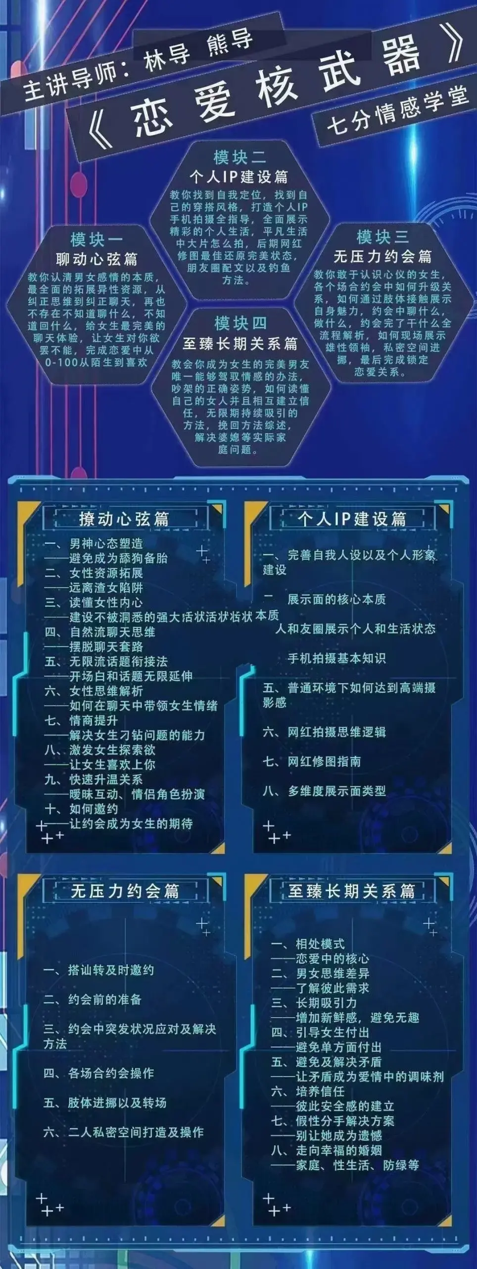 七分学堂:恋爱核武器0基础轻松学