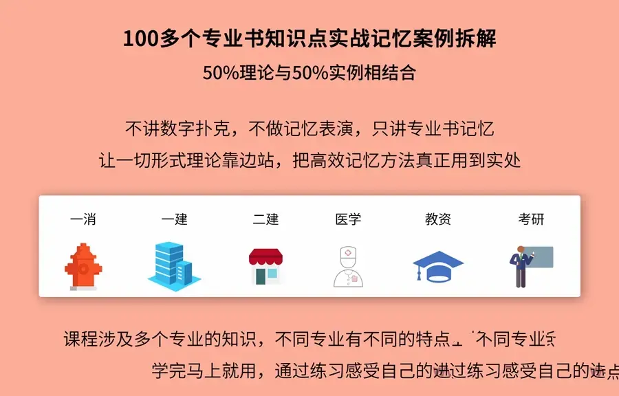 千峰记忆 专业书快速等分记忆法