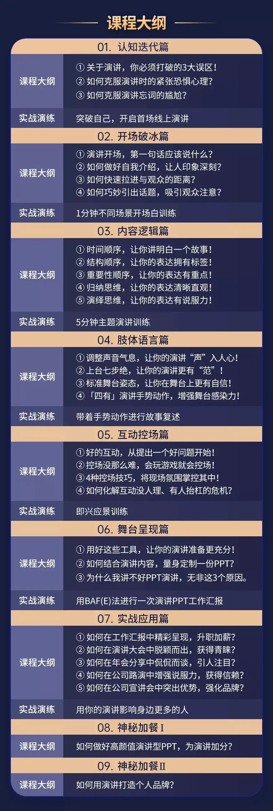 于木鱼从0到1搞定即兴演讲特训营