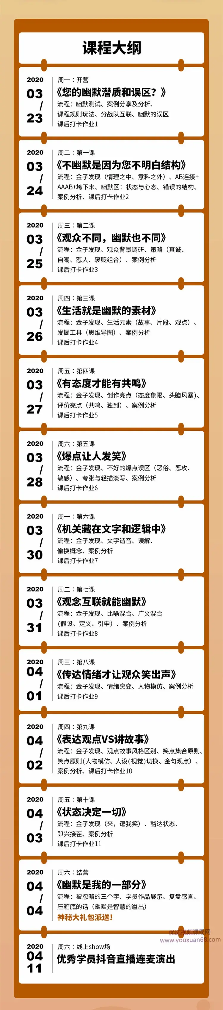 解密台上幽默·有料又有趣演讲脱口秀-图片2