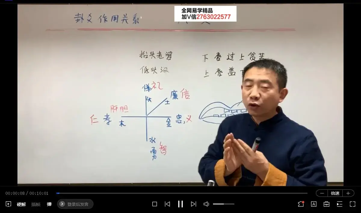 刘恒面相大讲堂判断生命与命运走势