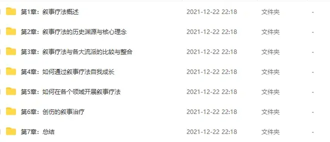 李明 叙事心理疗法进阶课程视频