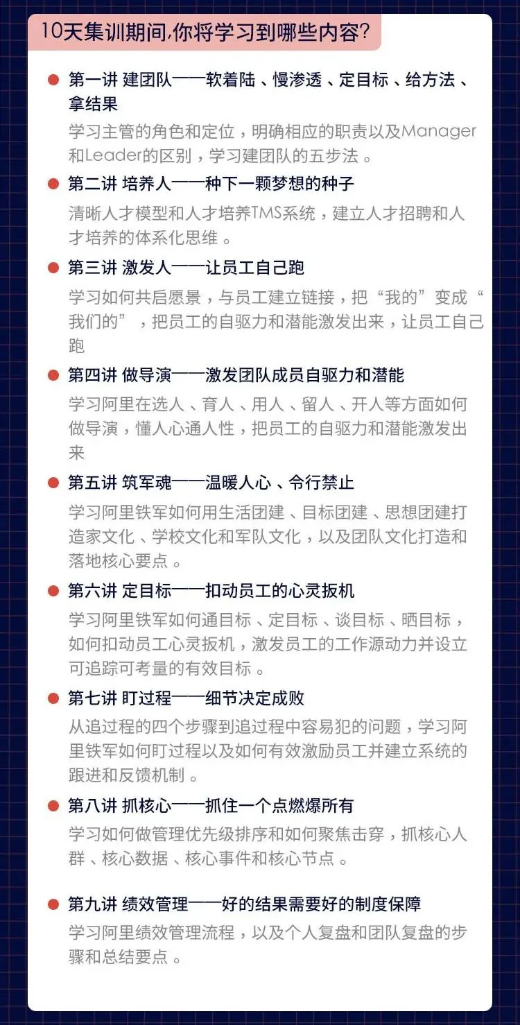 严小云10天打造阿里铁军销售技能-图片1