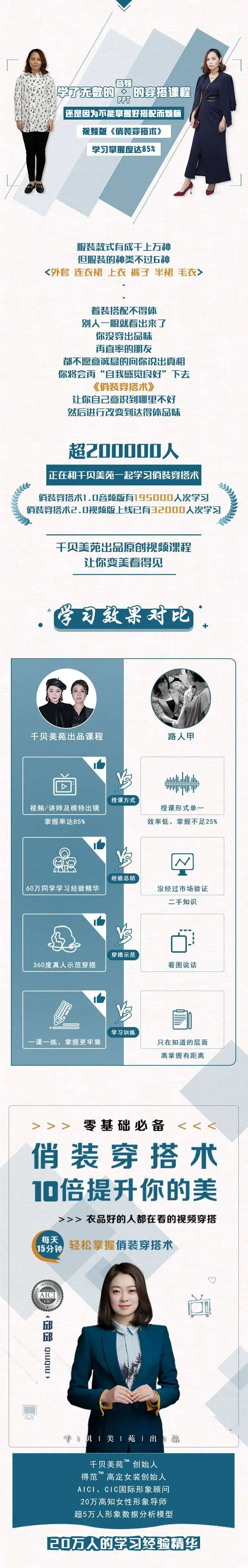 普通人必备俏装穿搭术 衣品很重要
