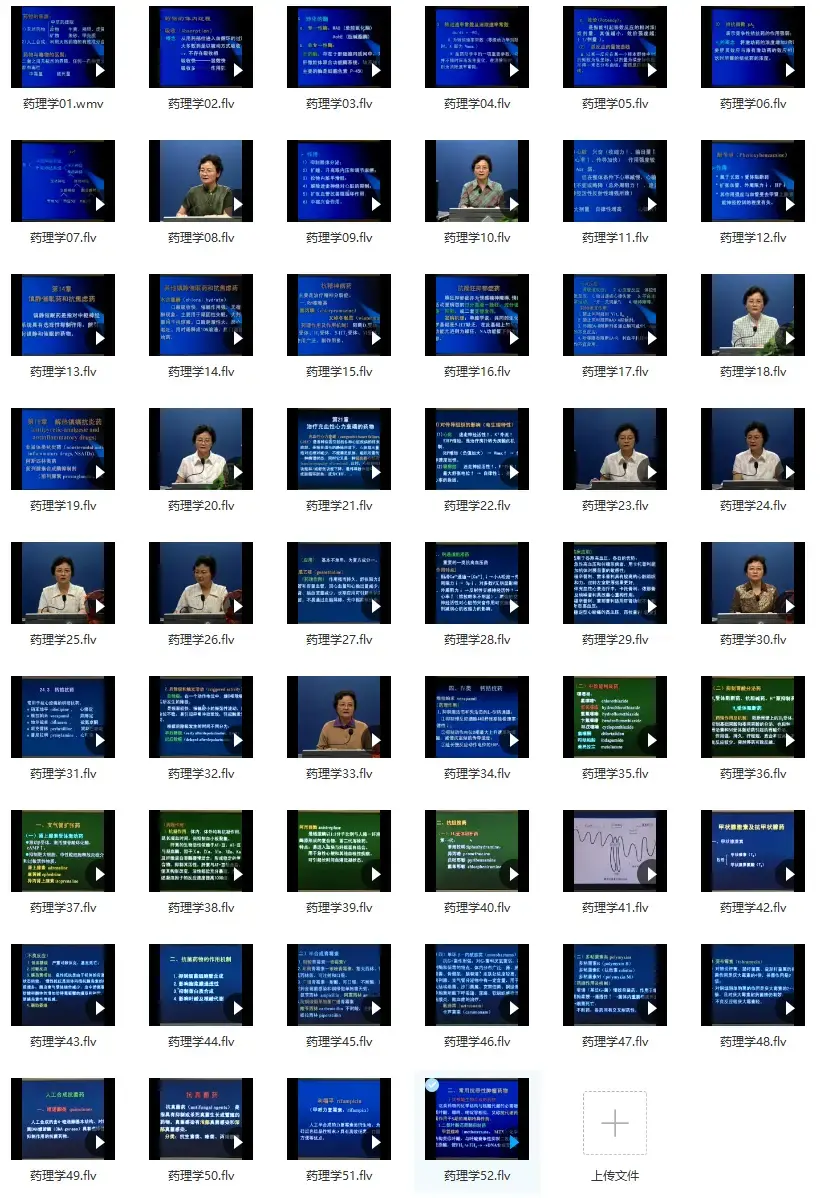 药理学：李金鸣中国医科大学52讲完整版