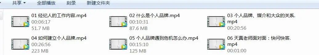 如何打造个人品牌为自己代言
