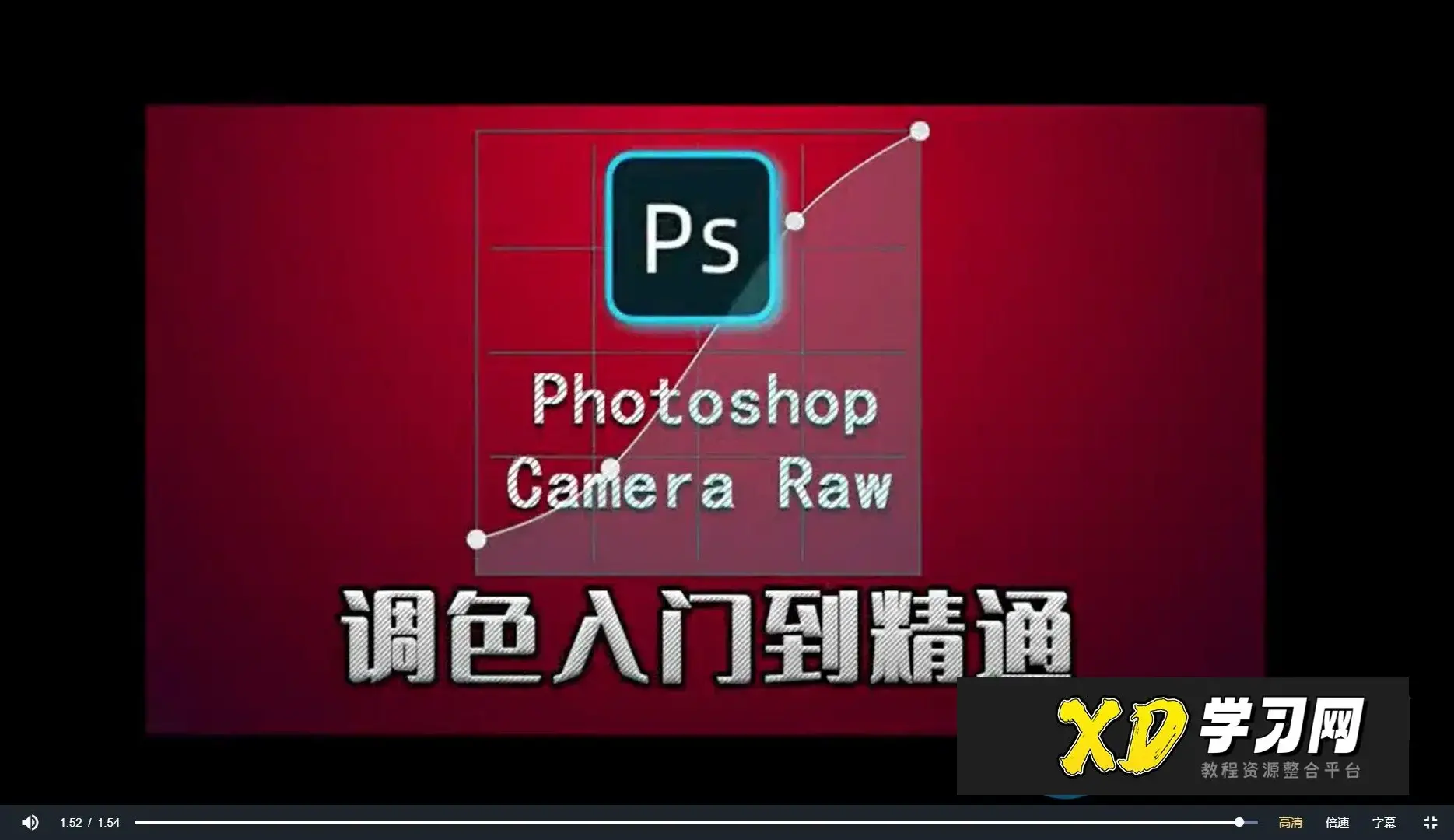 【绳探长Photoshop Camera Raw调色入门到精通 PS调色修图入门到精通】