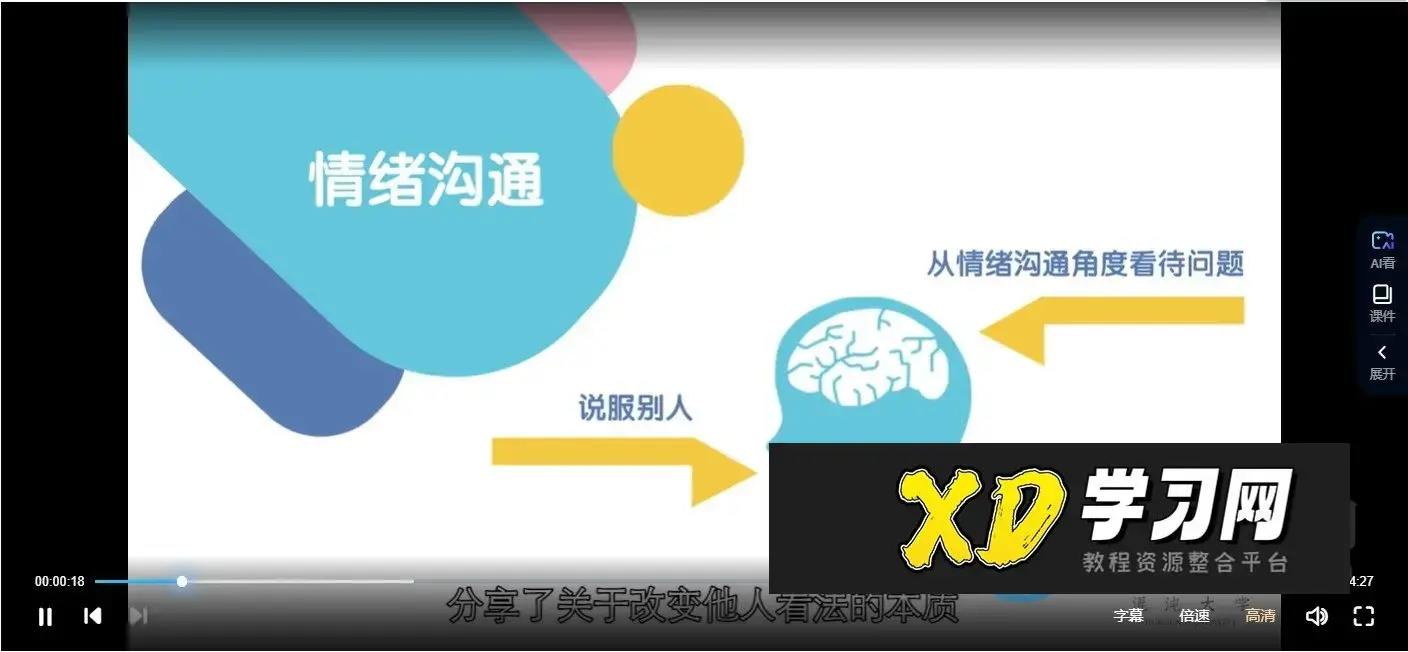 黄执中《情绪沟通——改变看法与自我认知》