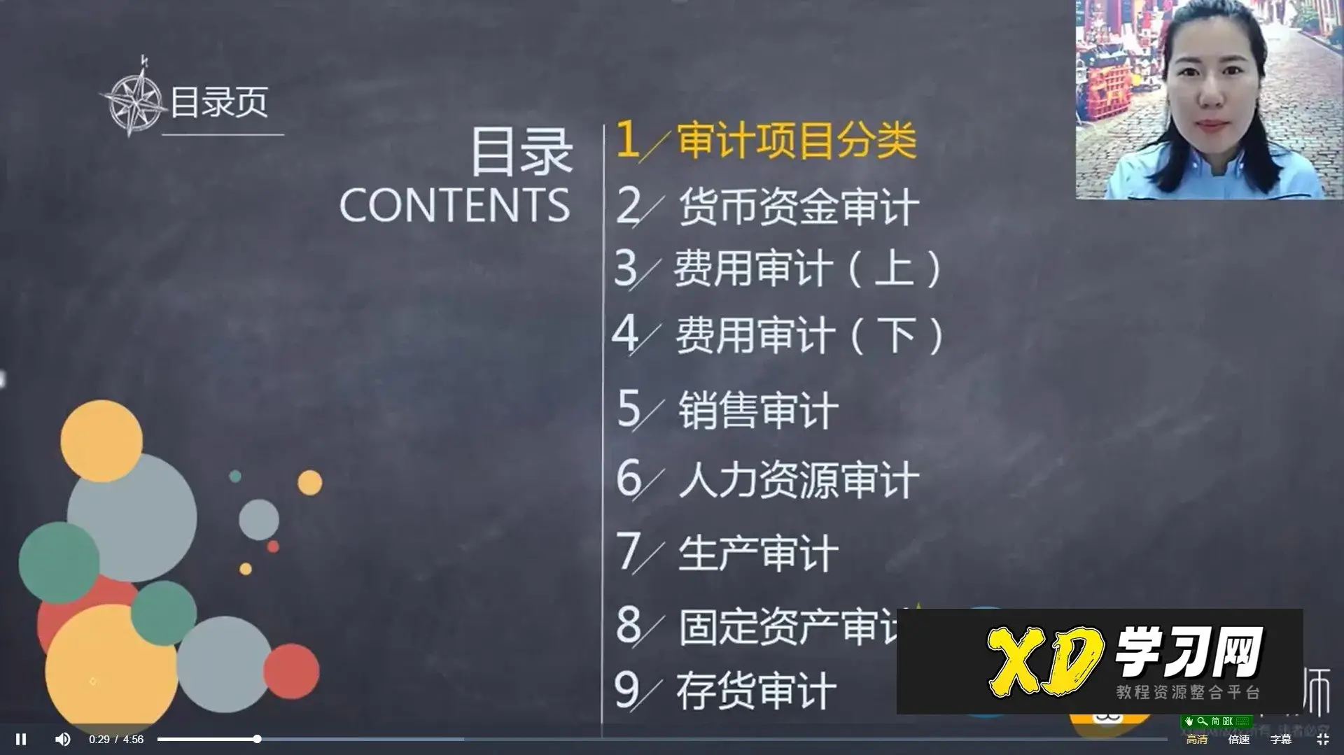 会计狮课堂沫沫：企业内审审计助理必修课（视频）
