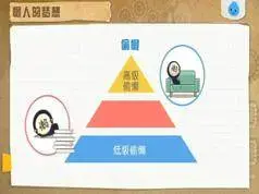 初中物理内能的利用知识点专题辅导教学视频大全(5节课)