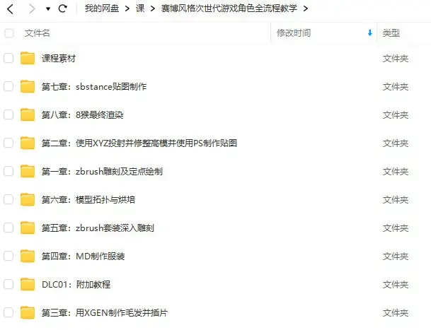 赛博风格次世代游戏角色全流程教学