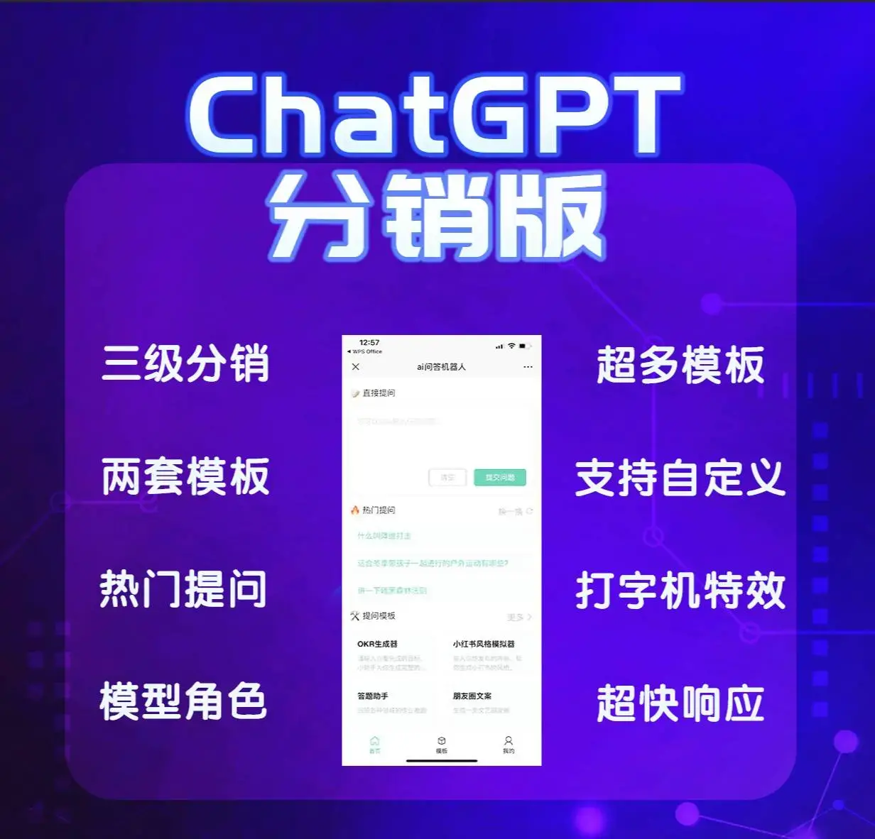 ChatGPT多开分销版系统