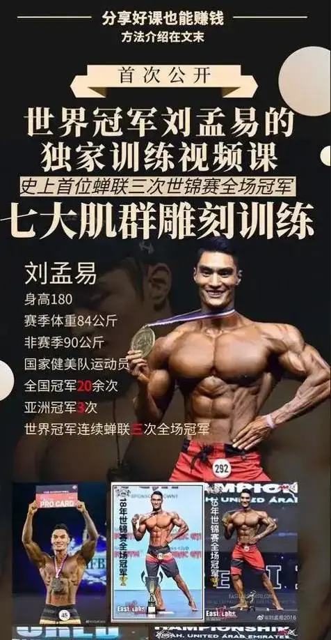 打造健体好身材, 世锦赛三连冠刘孟易《七大肌群训练雕刻》