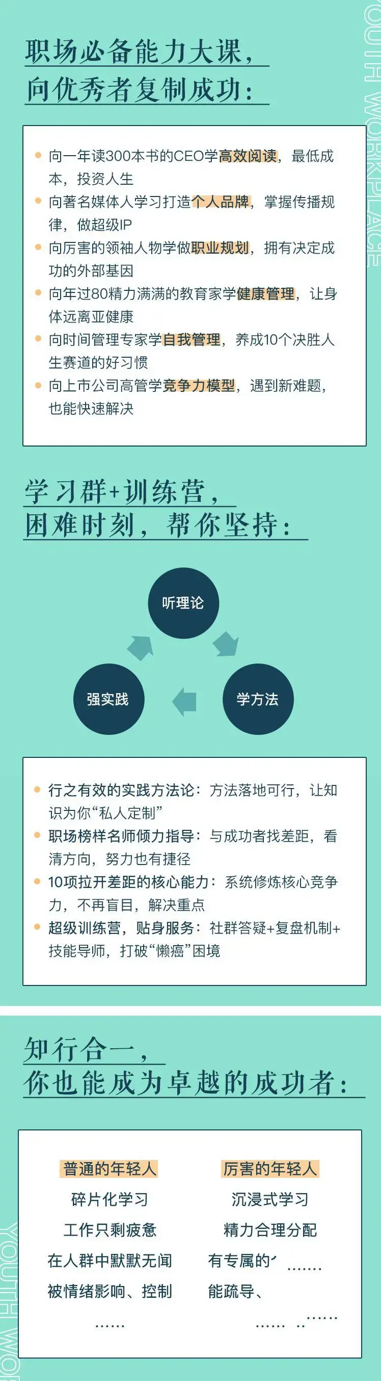 职场名师训练营：提升10项竞争力