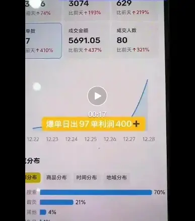 闲鱼电影票自动化，年底开启月入W +的财富通道，可自动化(内附独家秘籍)
