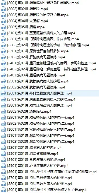 主管护师证考试之外科护理学培训讲座视频教程全集(含练习题和资料)
