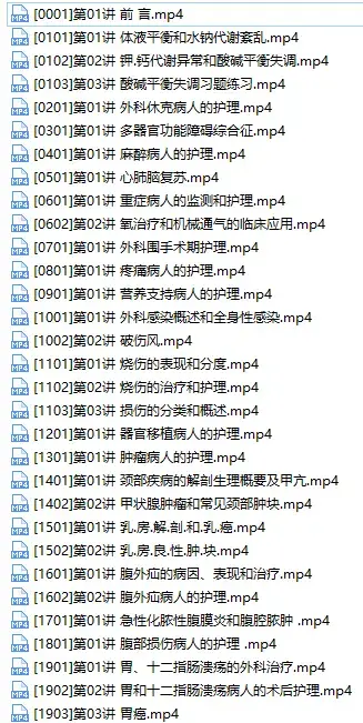 主管护师证考试之外科护理学培训讲座视频教程全集(含练习题和资料)