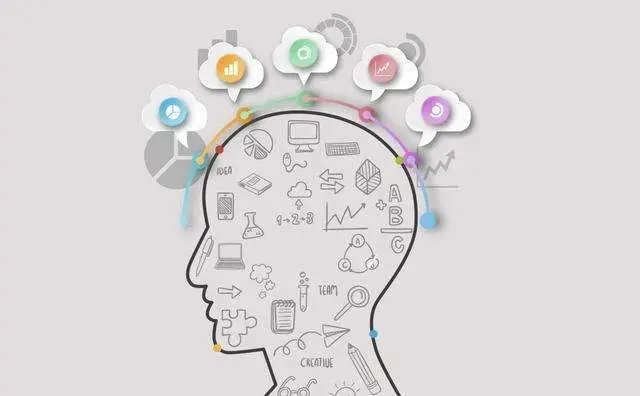 多元思维学习-20个思维模型