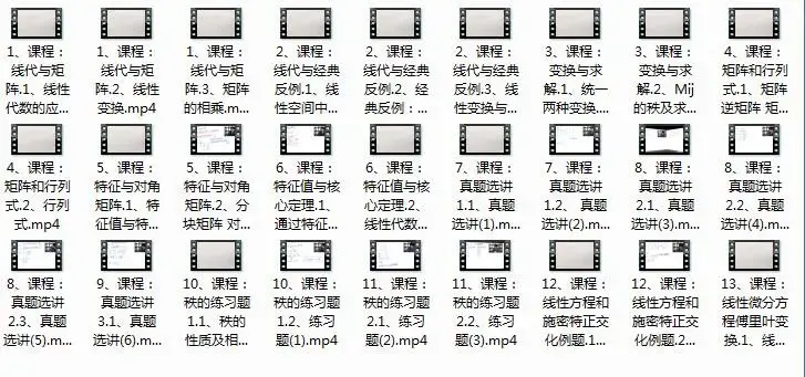 考研数学之线性代数重要考点全讲解视频教程（童老师 27集）