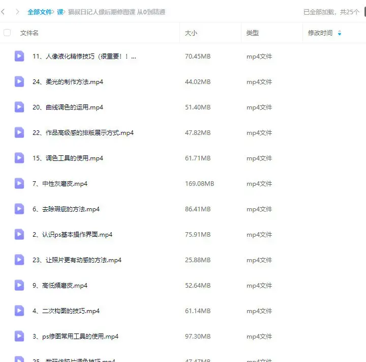 猫叔日记人像后期修图课