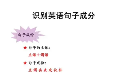 初中英语难点语法专项突破－－句型类