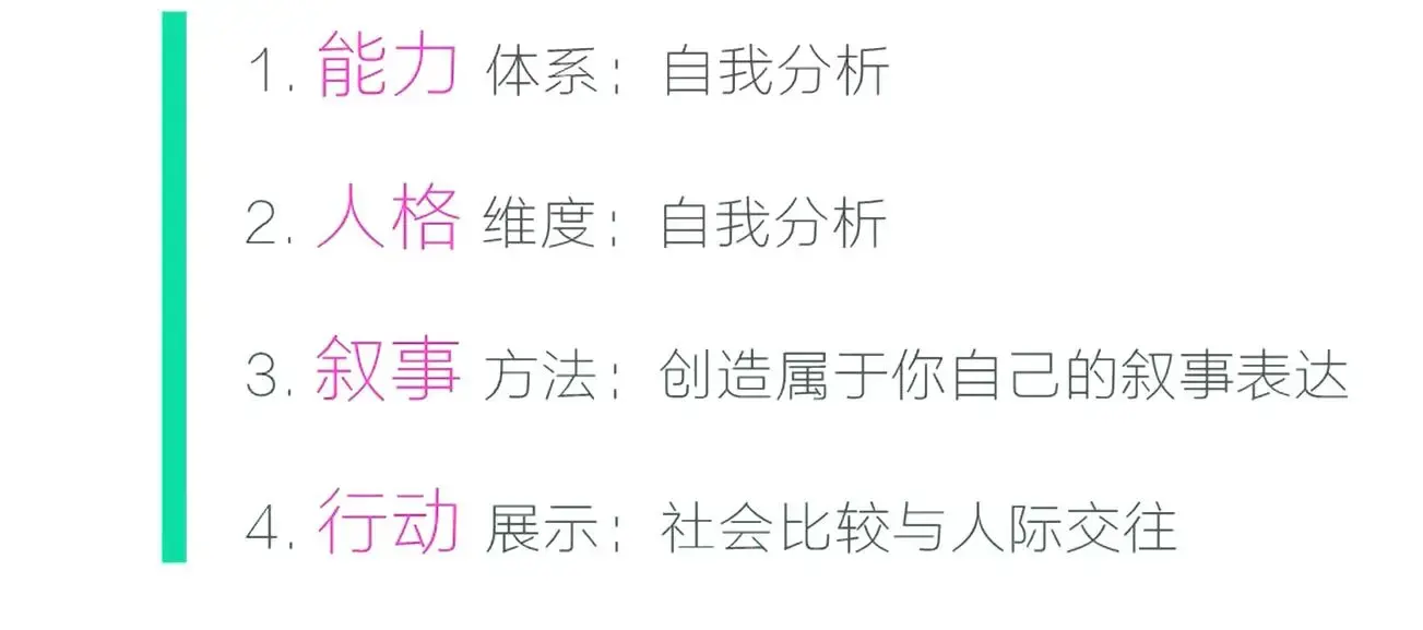 【恋爱男女】恋爱心理学