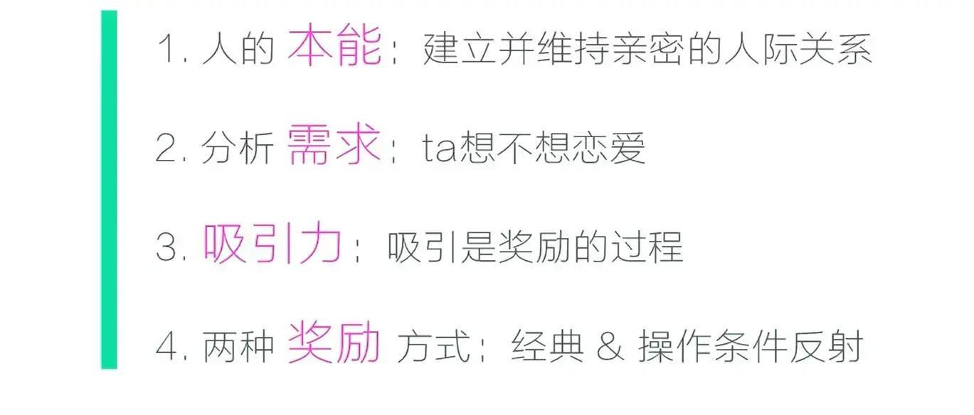 【恋爱男女】恋爱心理学