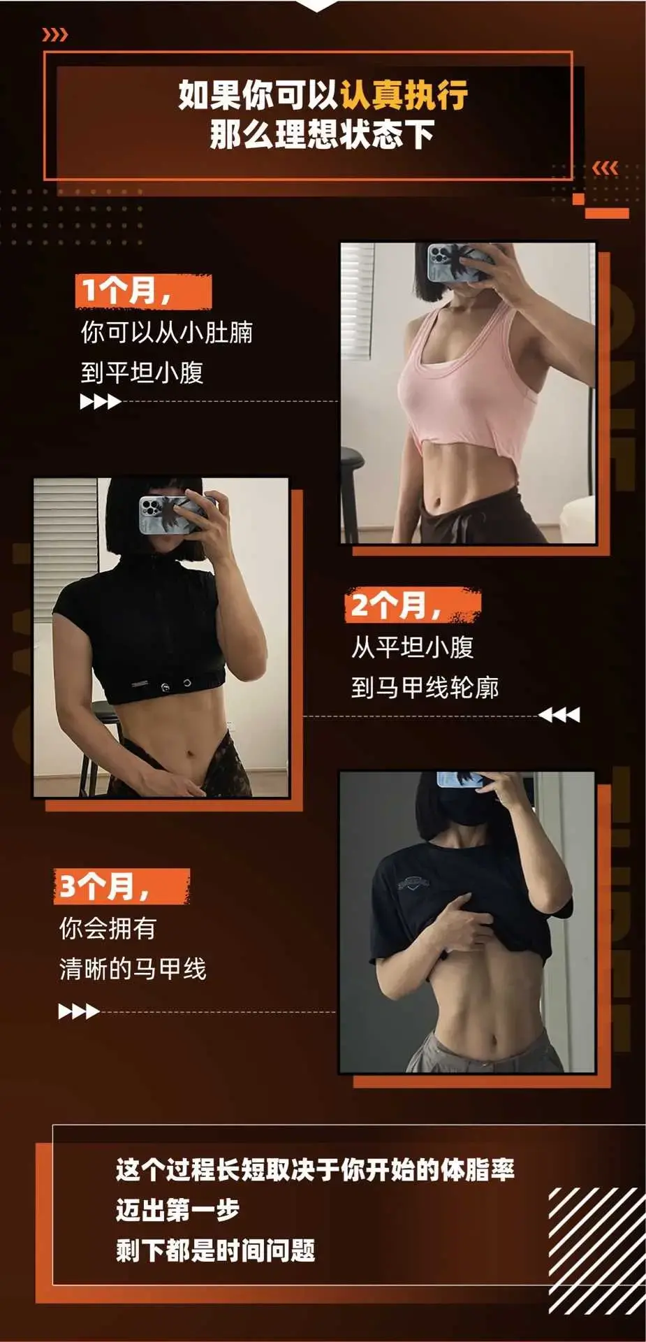 闫帅奇女性马甲线打造减脂瘦肚子方案